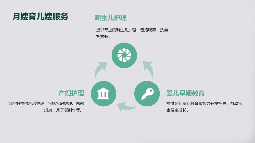 月嫂育儿嫂.jpg